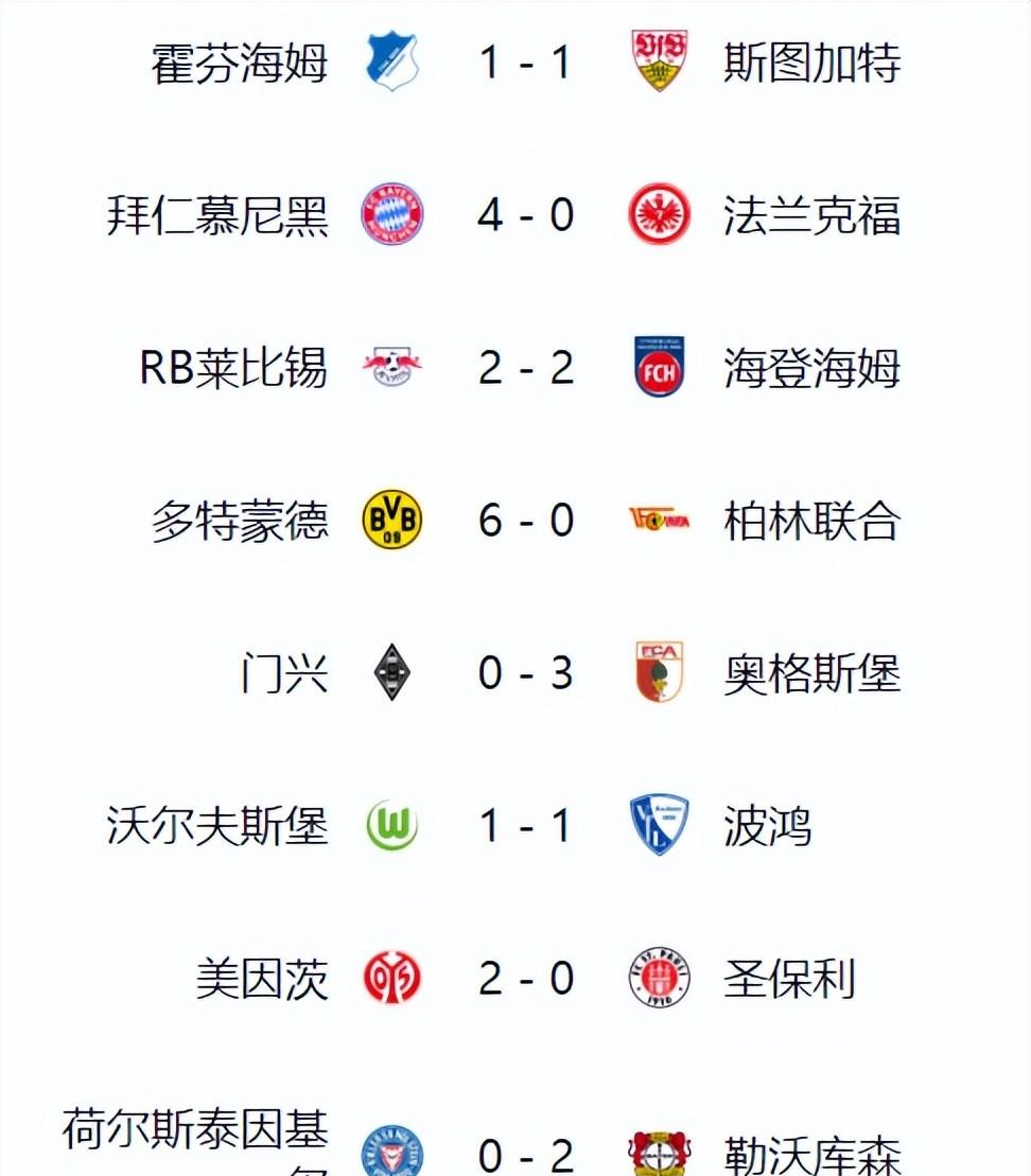 法兰克福主场大胜稳固积分榜前列的简单介绍
