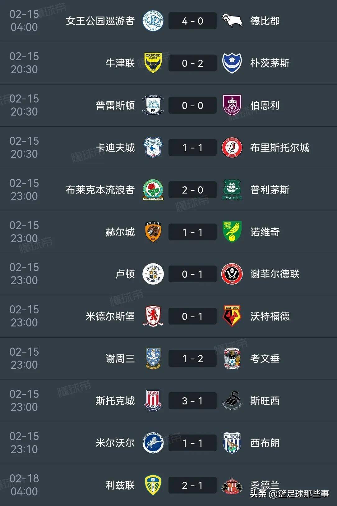 奥格斯堡客场突围取胜晋级榜首的简单介绍