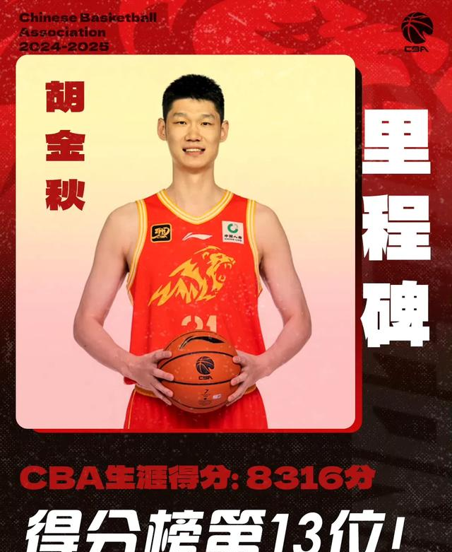 关于CBA球员投篮命中率PK，哪位球员更强？的信息