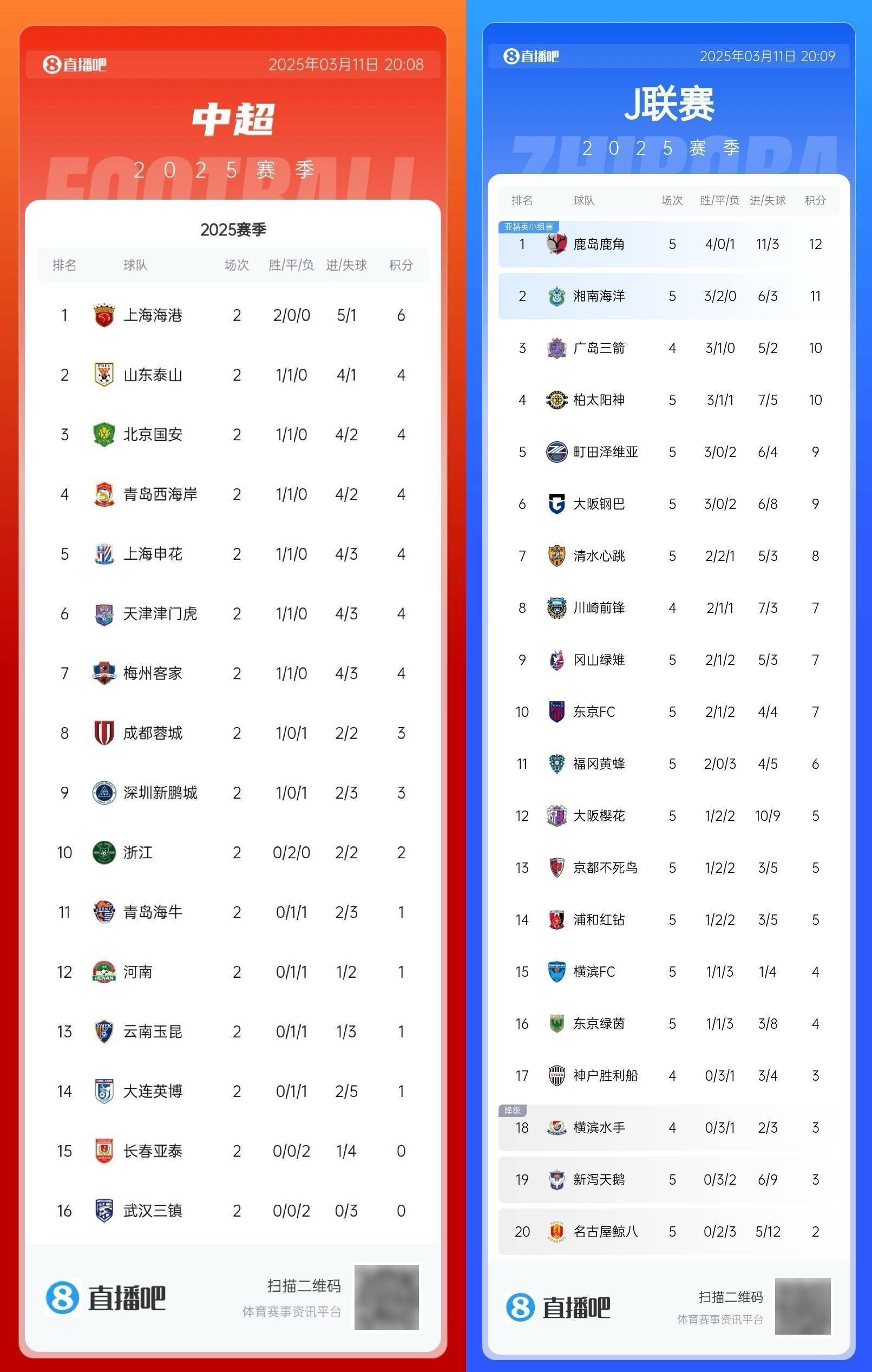热门球队夺得比赛胜利，晋级下一轮角逐的简单介绍