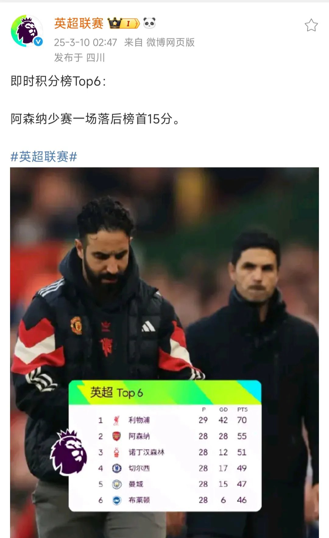 利物浦伤疑紧急曝光，欧冠资格尽快毫无疑问