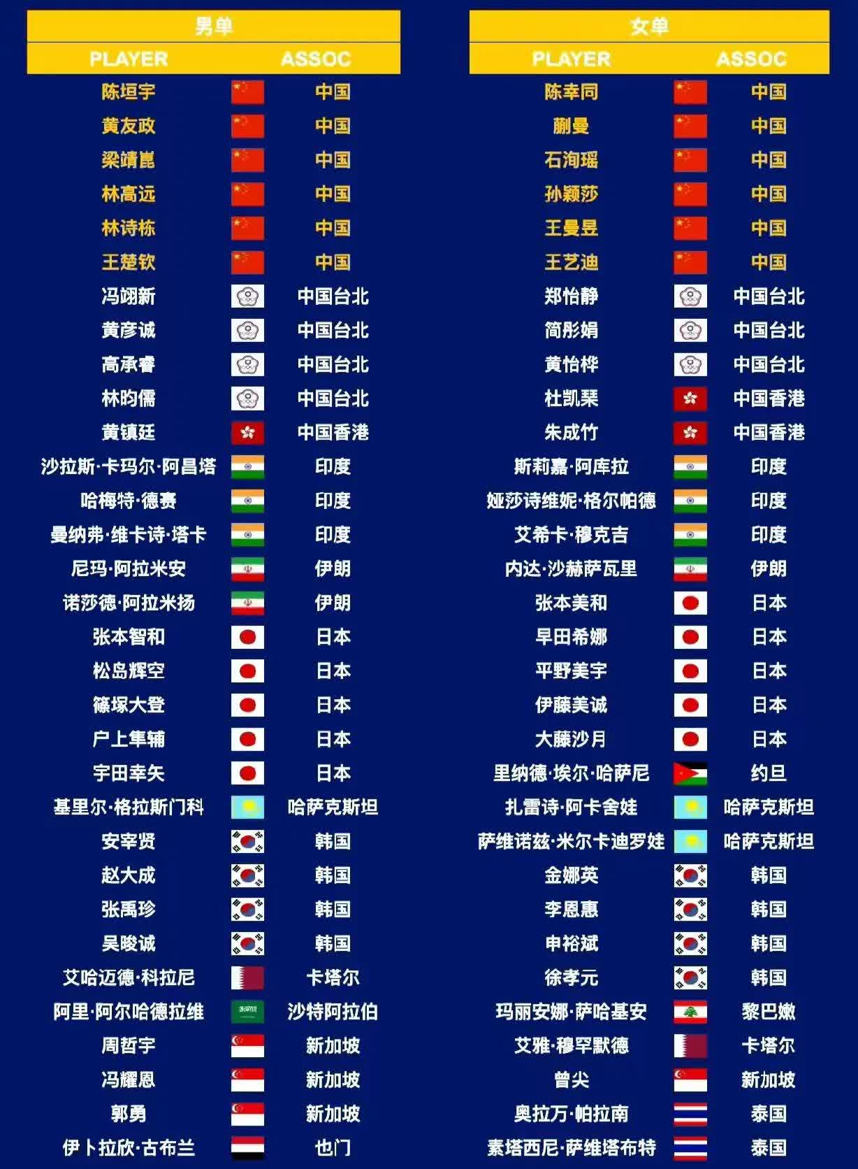 od体育app下载-中日韩球队在亚洲杯赛事中争夺优势