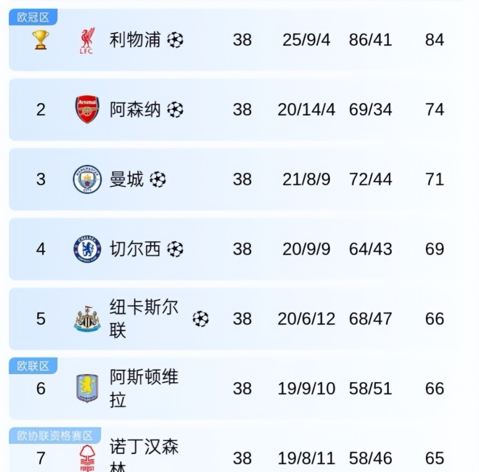 od体育注册-沃尔夫斯堡引进前英超名将，力争重返欧战舞台的简单介绍